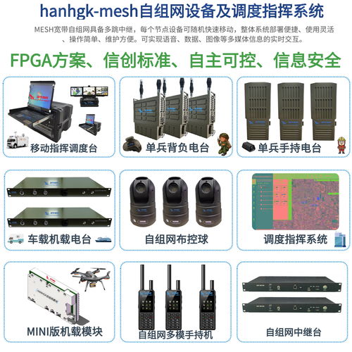 大功率Mesh自組網基站 構建智能、堅韌的無線通信新生態
